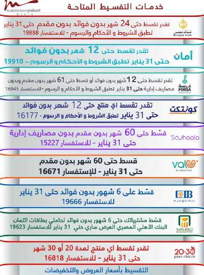 العروض الاسبوعيه من المرشدى 35