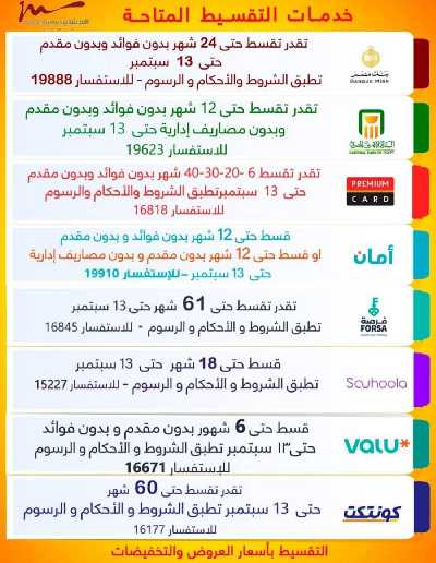 العروض الاسبوعيه من المرشدى 32