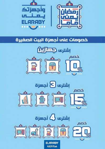 خصومات عيد الام علي منتجات العربي من فتح الله ماركت 1