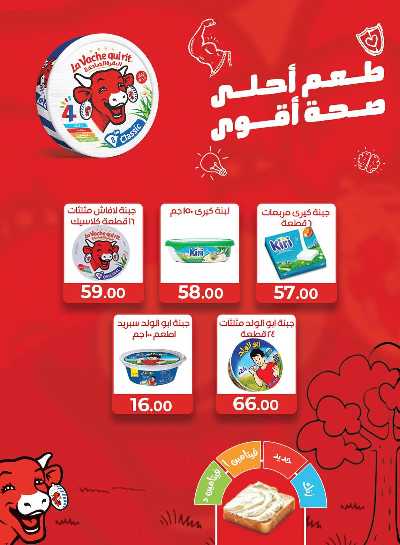 عروض فرحة العيد من عرفة ماركت 22