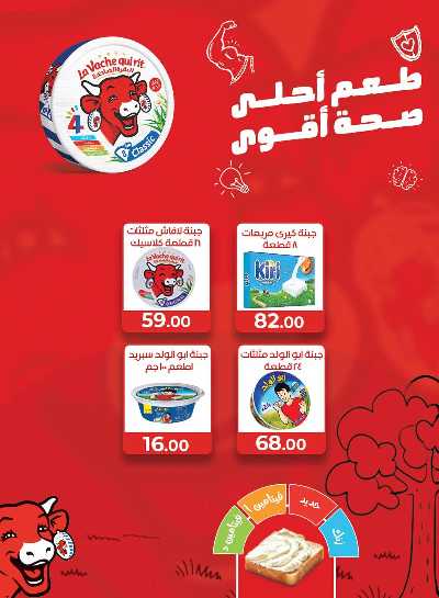 عروض الربيع من عرفة ماركت 22