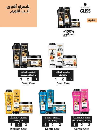 عروض الاسبوع من الرايه ماركت 33