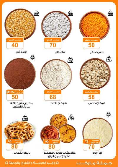 عروض نوفمبر  من جمله ماركت 5