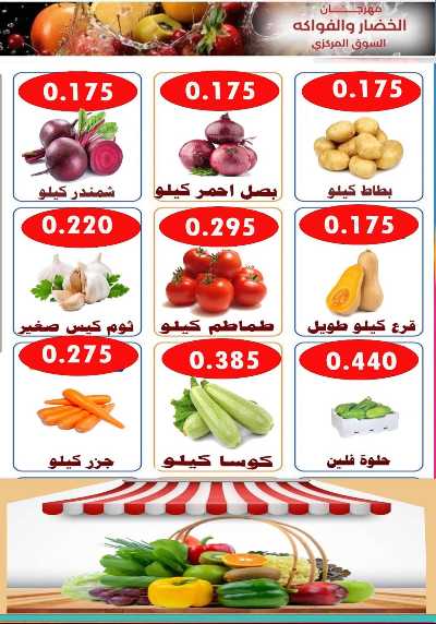 عروض الثلاثاء من جمعية الاحمدي التعاونية 2