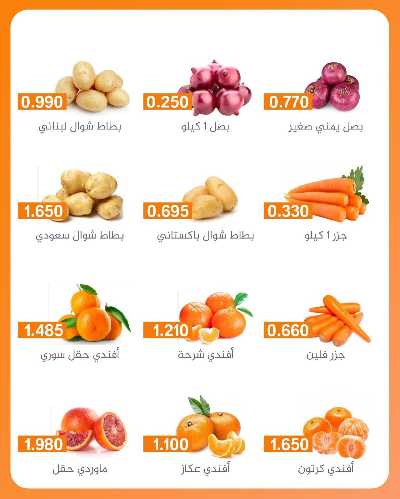 عروض الاربعاء من جمعية الرميثية 2