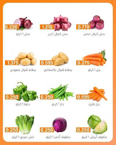 عروض الاربعاء من جمعية الرميثية 2