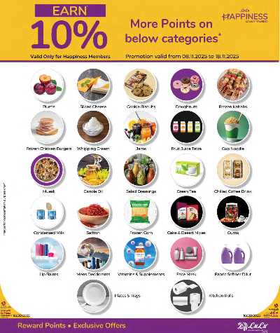 العروض الاسبوعيه من لولو 23