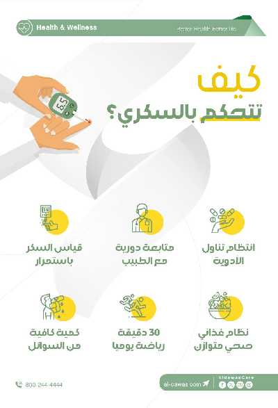 عروض صيدليات الدواء 33
