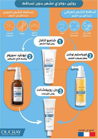 مجلة عروض صيدليات النهدى - حصريا اونلاين 19