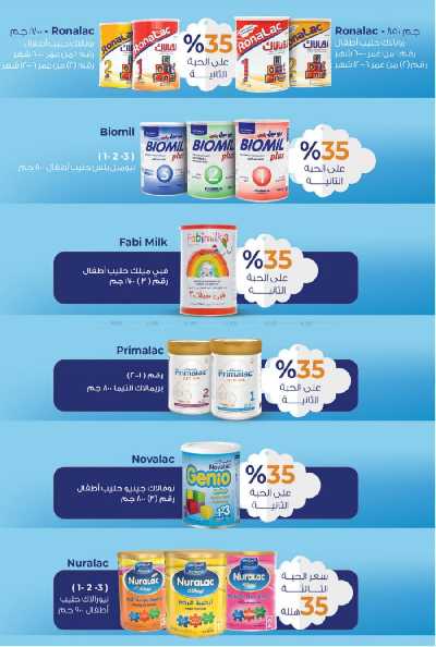 عروض صيدليات المتحده 14