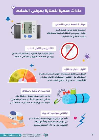 عروض صيدليات النهدى - حصريا اونلاين 8