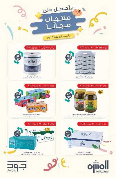العروض الاسبوعيه من أسواق المنتزه 43