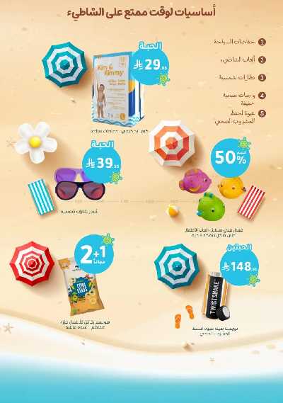 مجلة عروض صيدليات النهدى 70