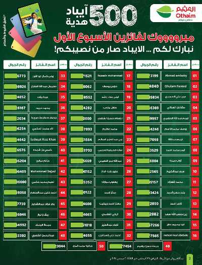 العروض الاسبوعيه من العثيم  2