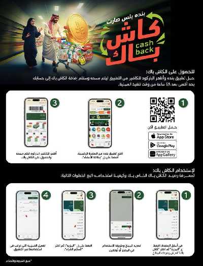 العروض الاسبوعيه من هايبر بنده 100