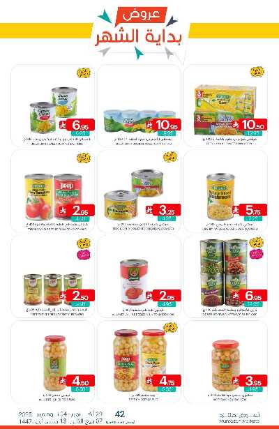 العروض الاسبوعيه من أسواق المنتزه 15