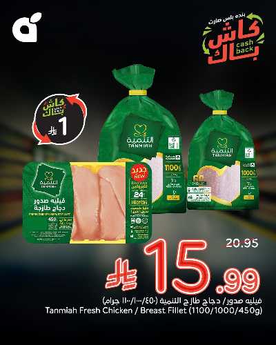 عروض الكاش باك من هايبر بنده 1