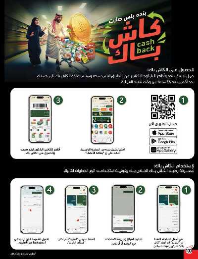 العروض الاسبوعيه من هايبر بنده 101