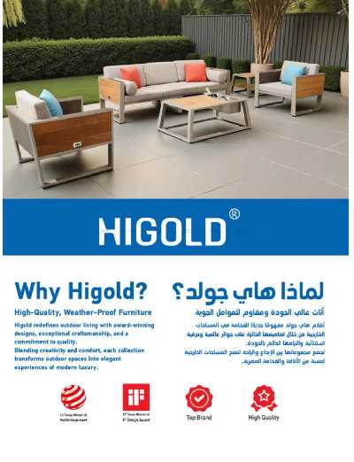 صفحة 3 من كتالوج عروض الأثاث الخارجى من ساكو