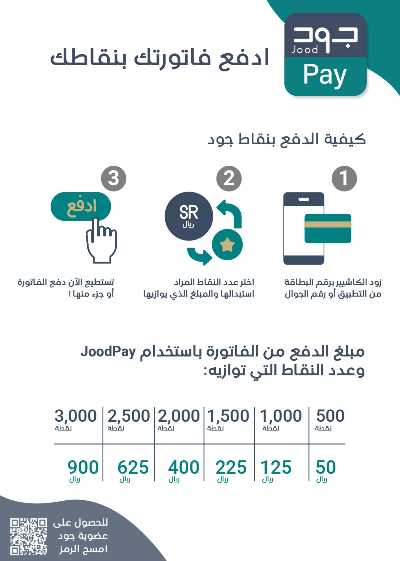 العروض الاسبوعيه من أسواق المنتزه 5