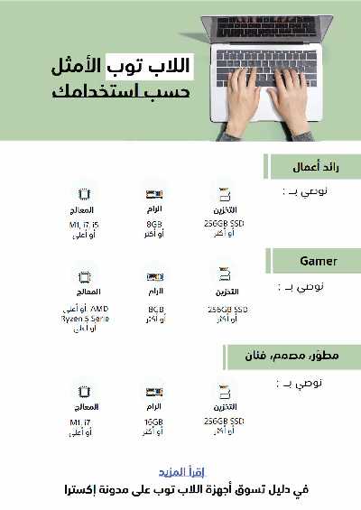 عروض اليوم الوطنى من اكسترا 50