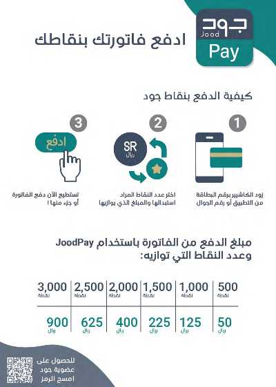 العروض الاسبوعيه من أسواق المنتزه 6
